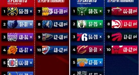 湖人队球员失业转型，欧洲联赛崭露头角