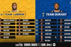 新赛季争冠格局：湖人缺席，火箭跃升至第三